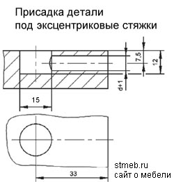 сверлильные станки харьков